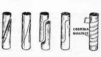 Обвязка внахлест