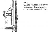 Коптильни для копчения свиных окороков
