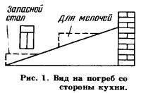 Универсальный хлев для всех видов животных