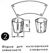 Рис. 2. Форма для изготовления пленочного стаканчика
