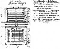 Рис. 6. Инкубатор В. Зайцева — общий вид