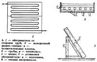 4. Нагреватель воды