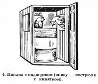 4. Поилка с подогревом (внизу — кастрюля с кипятком)
