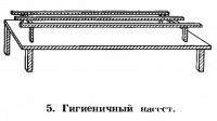 5. Гигиеничный насест