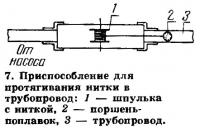 7. Приспособление для протягивания нитки в трубопровод