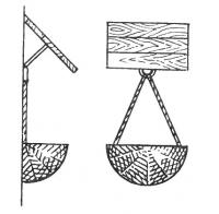 Лукошко-гнездо (слева — вид сбоку)