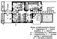 План хозяйственного блока