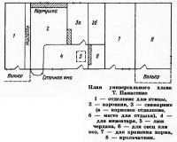 План универсального хлева