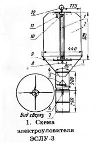 Рис. 1. Схема электроуловителя ЭСЛУ-3