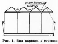 Каркас для теплиц из полиэтиленовой пленки