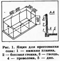 Рис. 1. Ящик для прессования сена