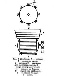 Рис. 2. Дробилка