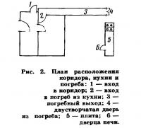 Рис. 2. План расположения коридора кухни и погреба