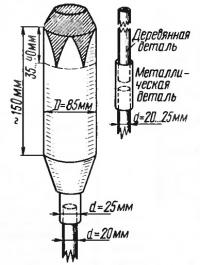 Рис. 2. Плодосъемник для яблок и груш