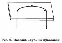 Рис. 2. Поделка «дуг» из проволоки