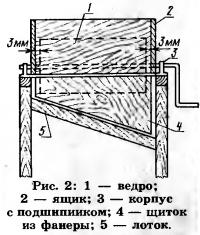 Рис. 2.