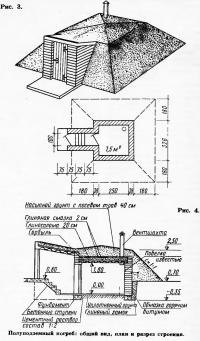 Рис. 3, 4. Полуподземный погреб: общий вид, план и разрез строения