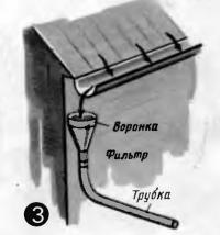 Рис. 3. Большая воронка