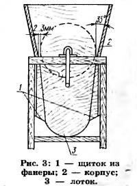 Рис. 3.
