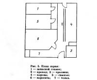 Рис. 5. План сарая
