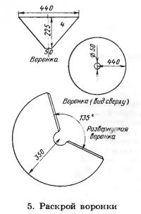 Рис. 5. Раскрой воронки