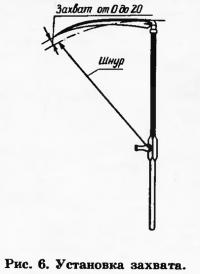 Рис. 6. Установка захвата