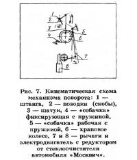 Рис. 7. Кинематическая схема механизма поворота