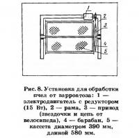 Рис. 8. Установка для обработки пчел от варроатоза