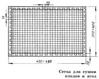 Сетка для сушки плодов и ягод