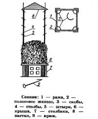 Устройство сенника