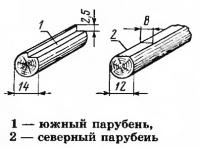 Южный и северный парубень